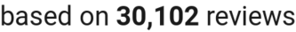 number of reviews