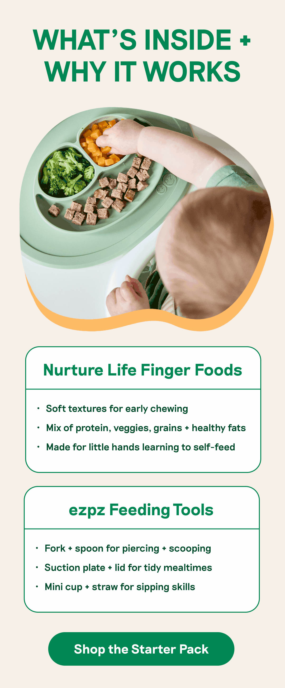 What's inside and why it works.