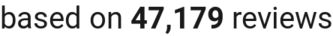 number of reviews