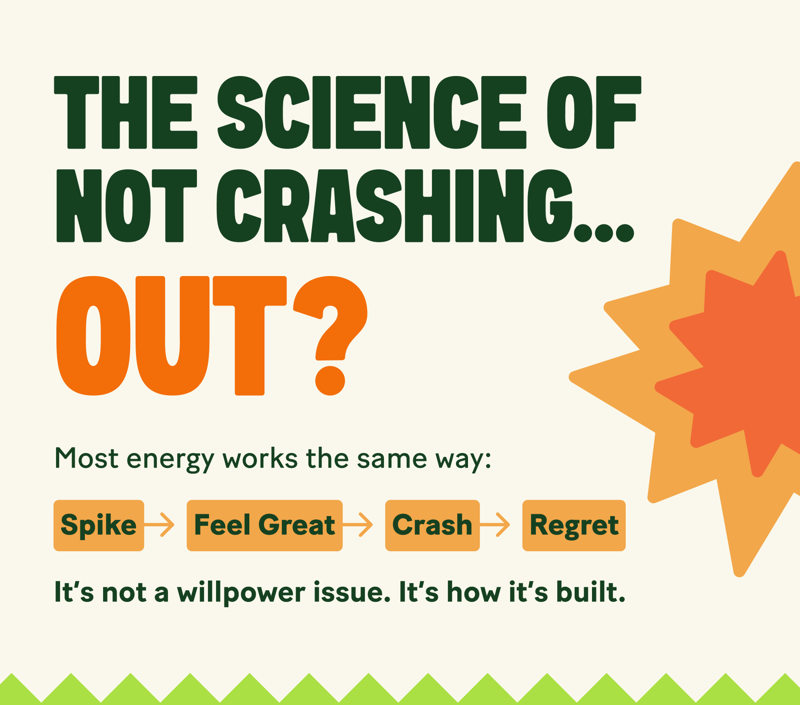 The Science of Not Crashing.. Out?