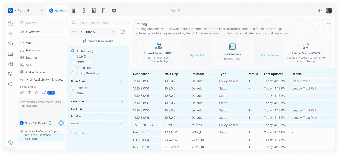 Network 10.4 Brings Powerful Enterprise-Grade Firewall Features to UniFi.