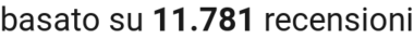 number of reviews