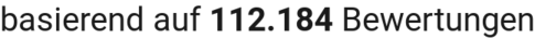 number of reviews