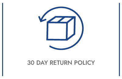 Returns