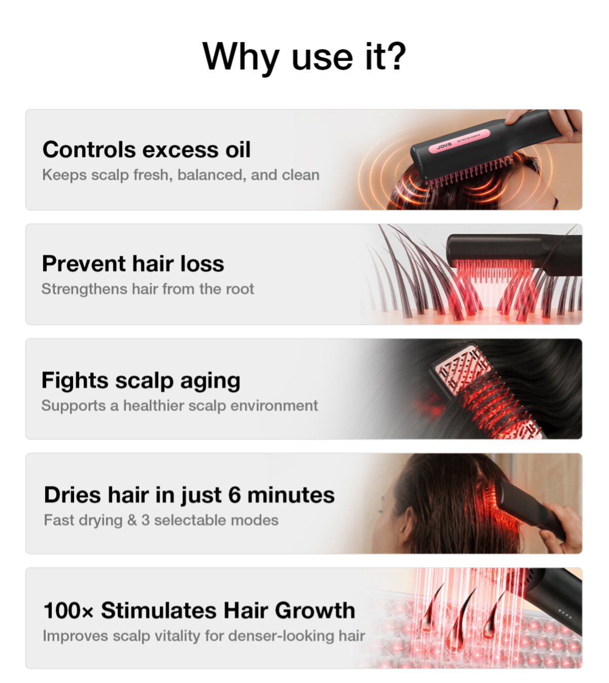Why use it? 1.Controls excess oil 2.Fights scalp aging 3. Prevent hair loss 4.100× Stimulates Hair Growth 5.Dries hair in just 6 minutes