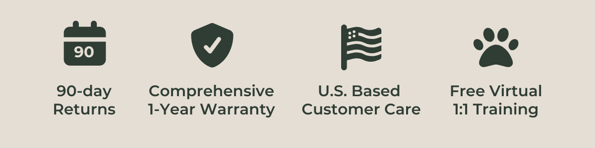 Enjoy 90 day returns, 1-year warranty, US Based Customer Care, & Free U.S. Shipping.