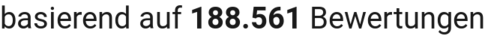 number of reviews
