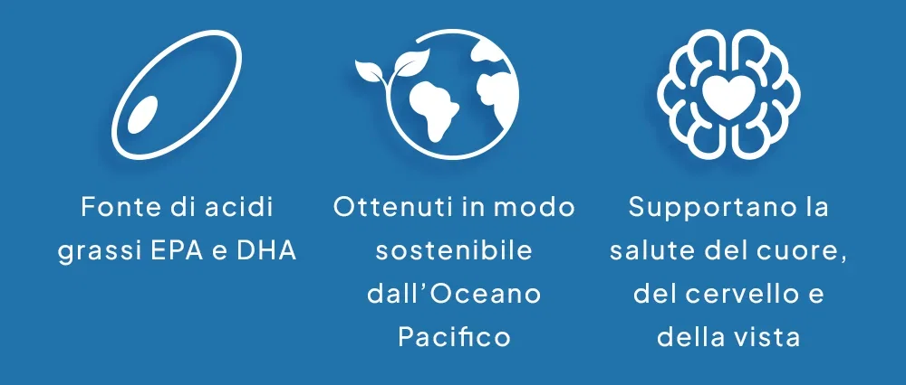 Fonte di acidi grassi EPA e DHA, Ottenuti in modo sostenibile dall'Oceano Pacifico, Supportano la salute del cuore, del cervello e della vista