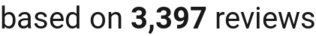 number of reviews