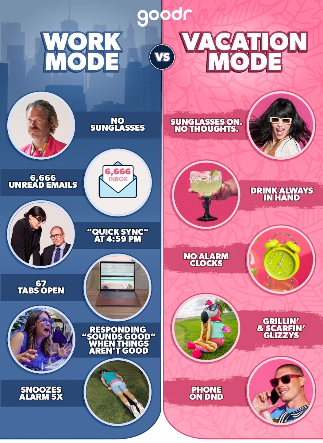 goodr: Work mode vs Vacation Mode: No sunglasses vs Sunglasses on. No thoughts, 6,666 unread emails vs Drink always in hand, “Quick Sync” at 4:59 PM vs No alarm clocks, 67 tabs open vs Grillin’ & scarfin’ glizzys, Responding “sounds good” when things aren’t good + Snoozes alarm 5x vs Phone on DND