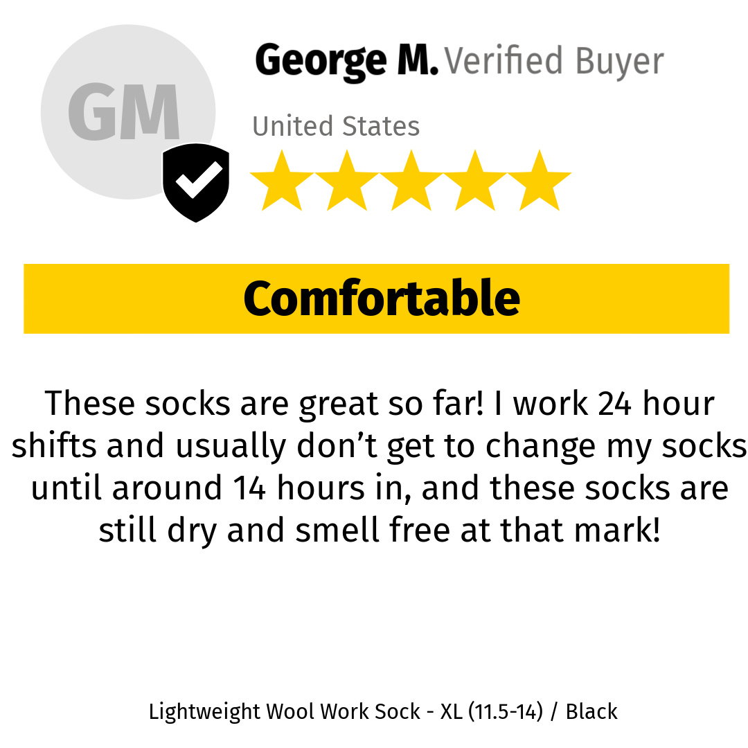 george m review of camel city mill socks