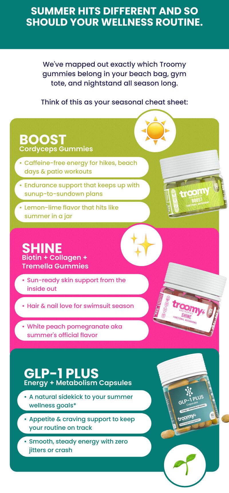 Mood Gummies - Functional Mushrooms - Natural Energy - Summer - Biotin - Tremella - Cordyceps - Troomy Nootropics in Whittier, CA