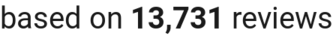 number of reviews