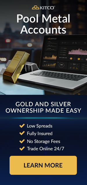 Kitco Metals Account. Trade Now