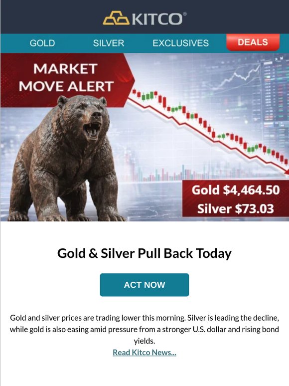 📉 Gold Dips to $4,464.50— Silver at $73.03