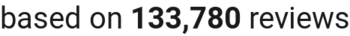number of reviews