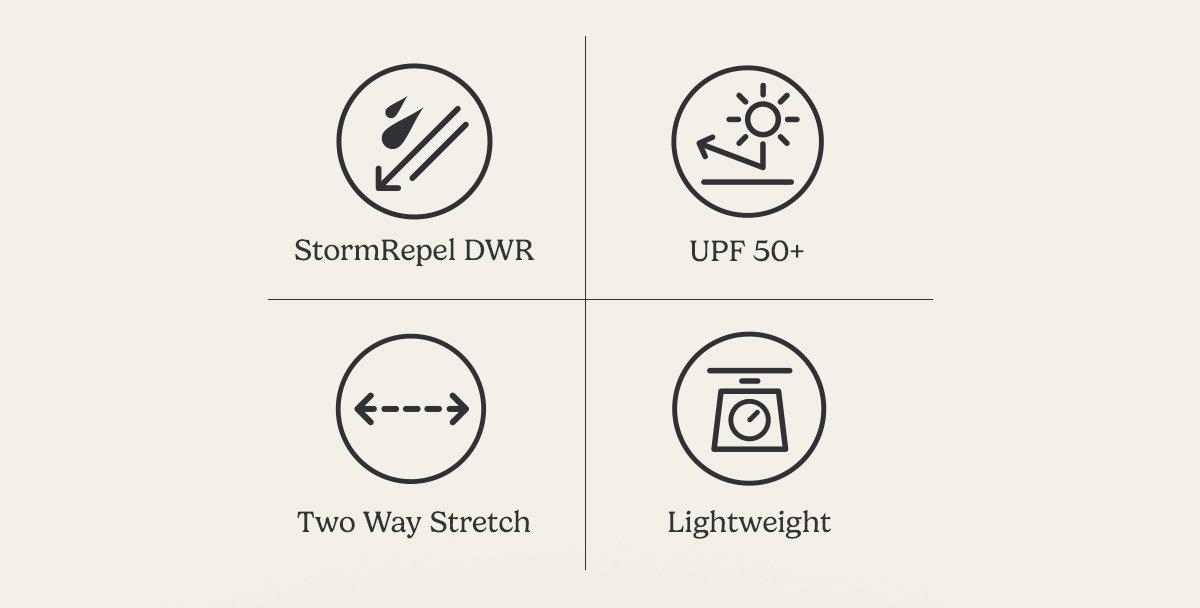 Guide Pro Technical Icons