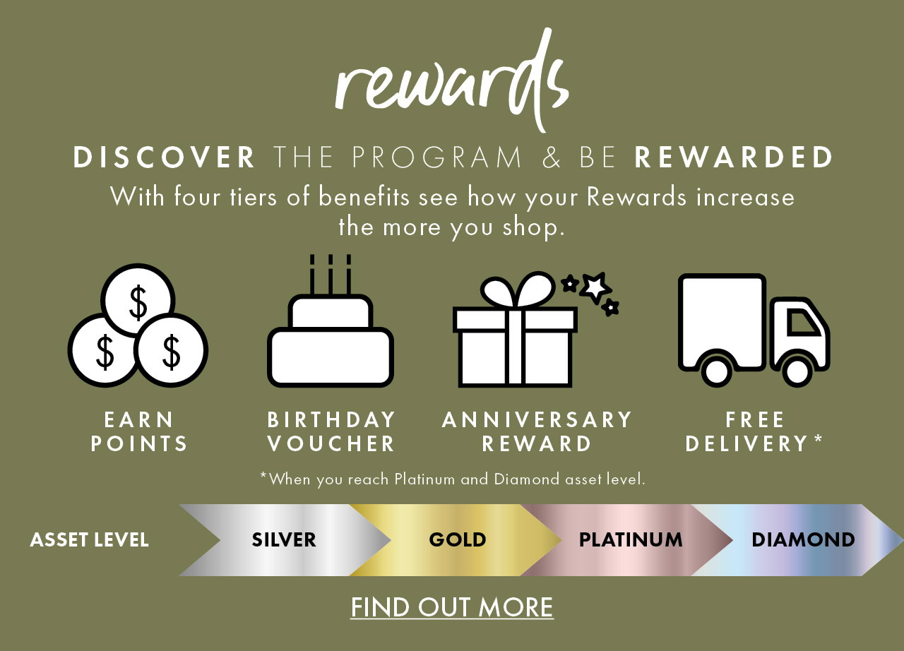 Rewards