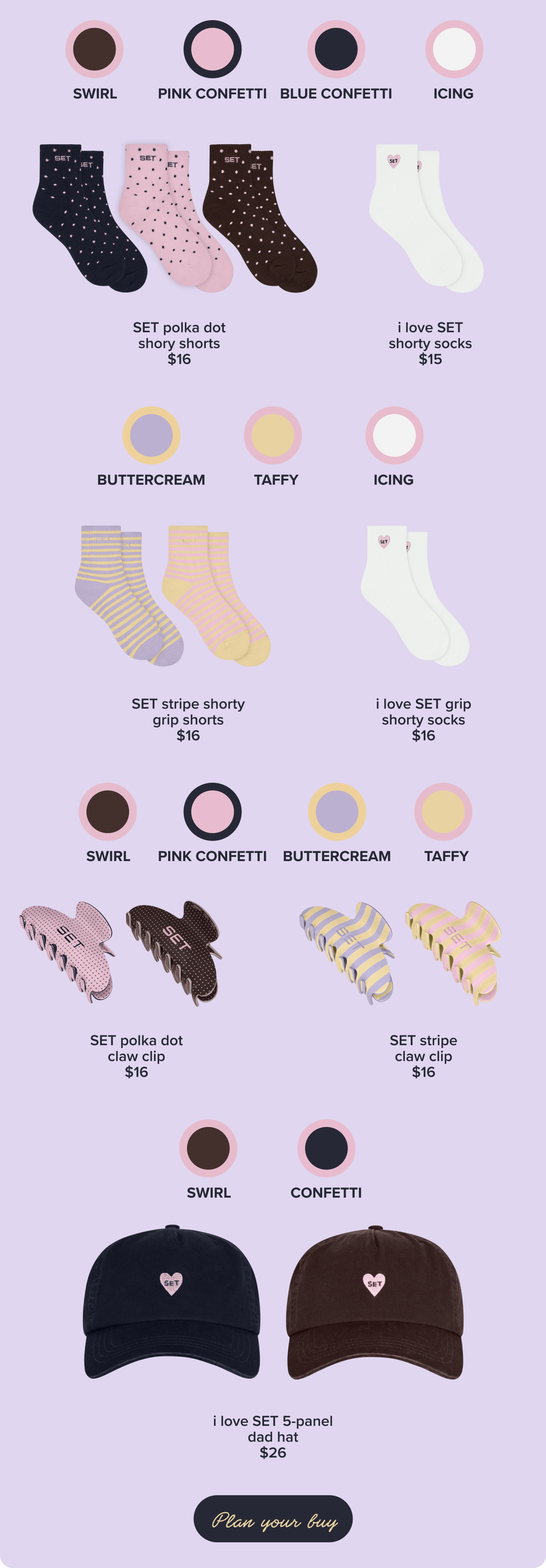 PLAN YOUR BUY