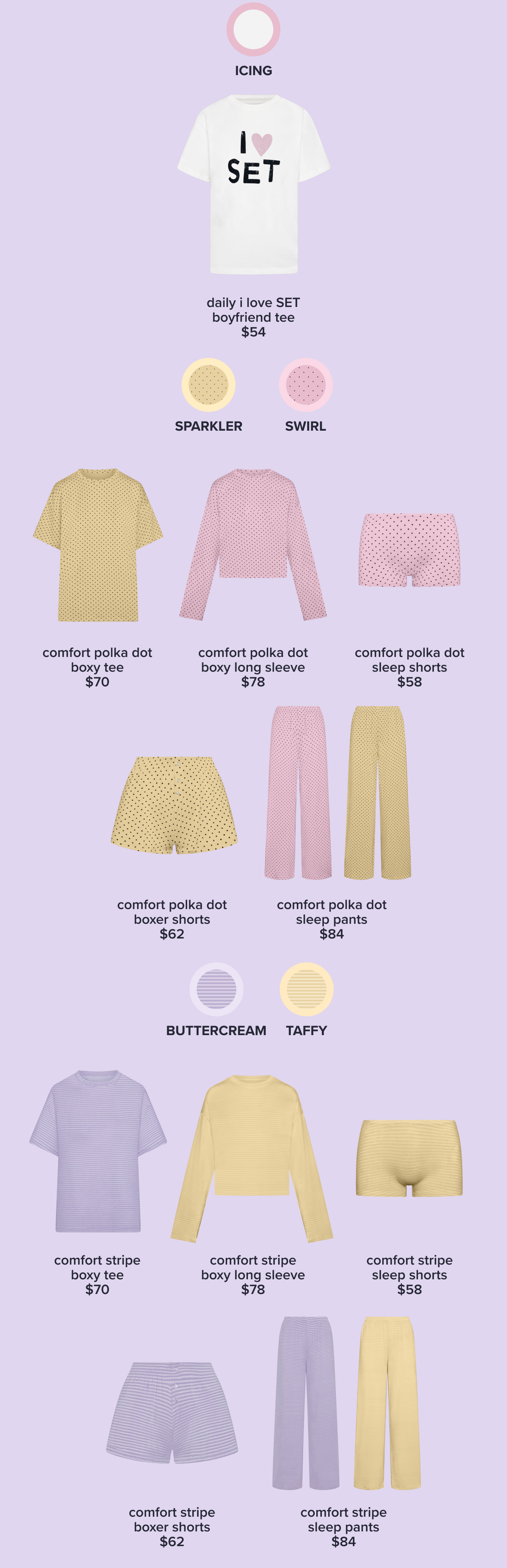 PLAN YOUR BUY