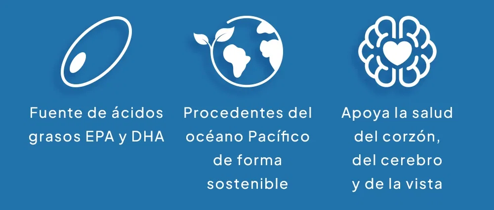 Fuente de ácidos grasos EPA y DHA, Procedentes del océano Pacifico de forma sostenible, Apoya la salud del corzón, del cerebro y de la vista