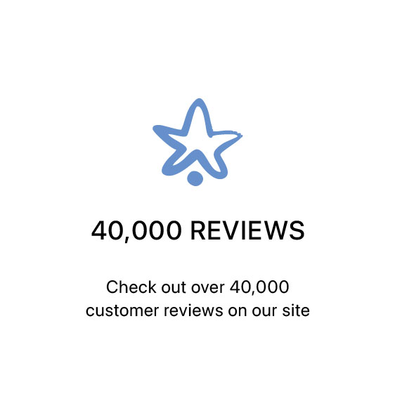 20,000 Reviews