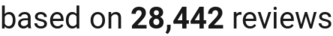 number of reviews