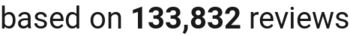 number of reviews