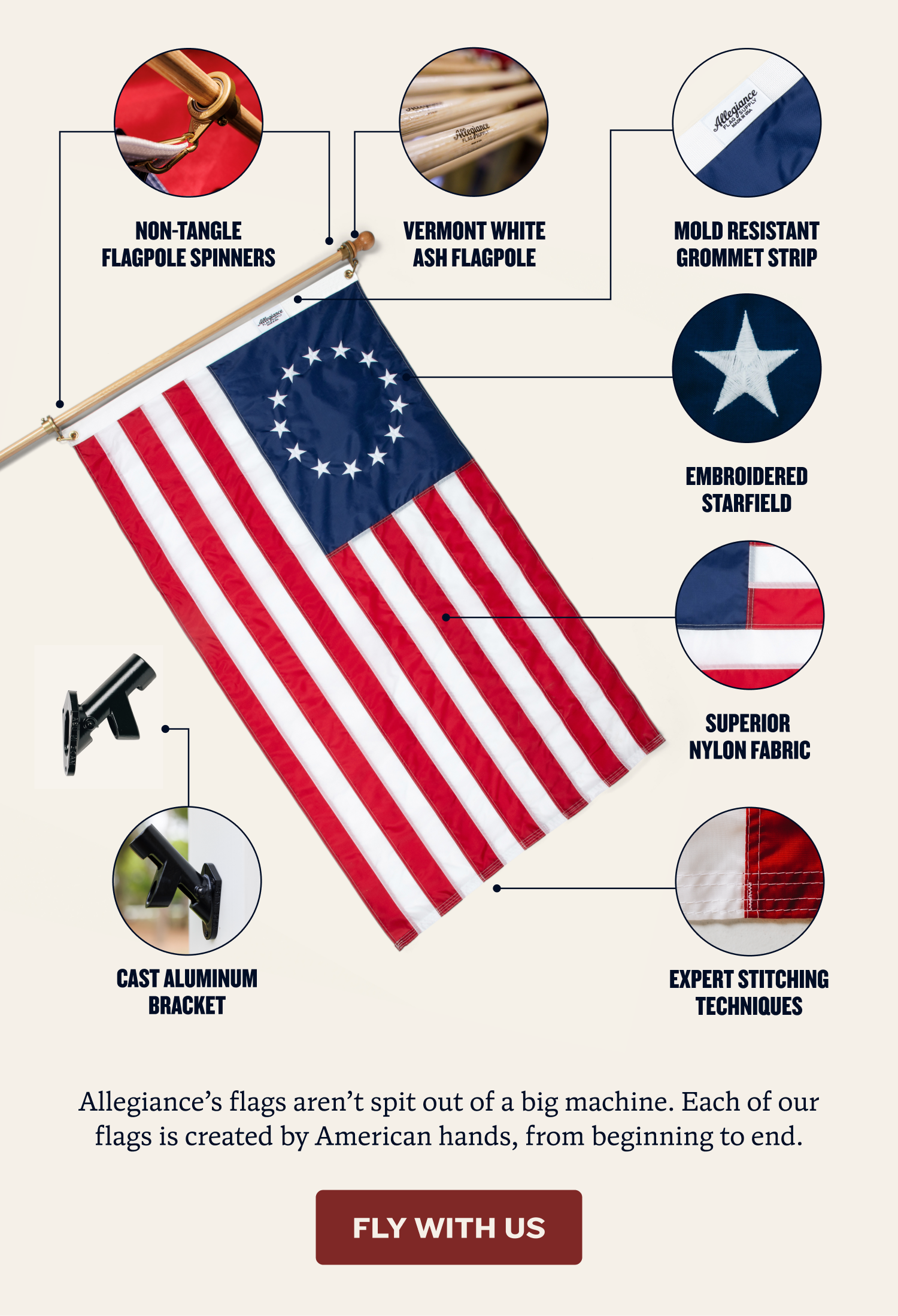 Allegiance’s flags aren’t spit out of a big machine. Each of our flags is created by American hands, from beginning to end. | FLY WITH US