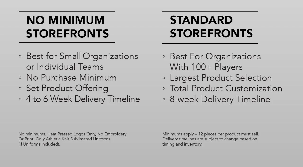 B3 - Customize Your Team Gear Online