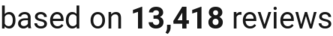 number of reviews
