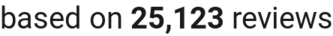 number of reviews