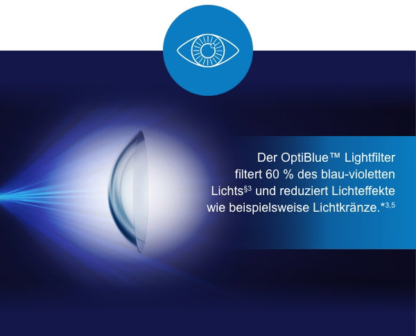 Erleben Sie klare Sicht mit ACUVUE® OASYS MAX 1-Day