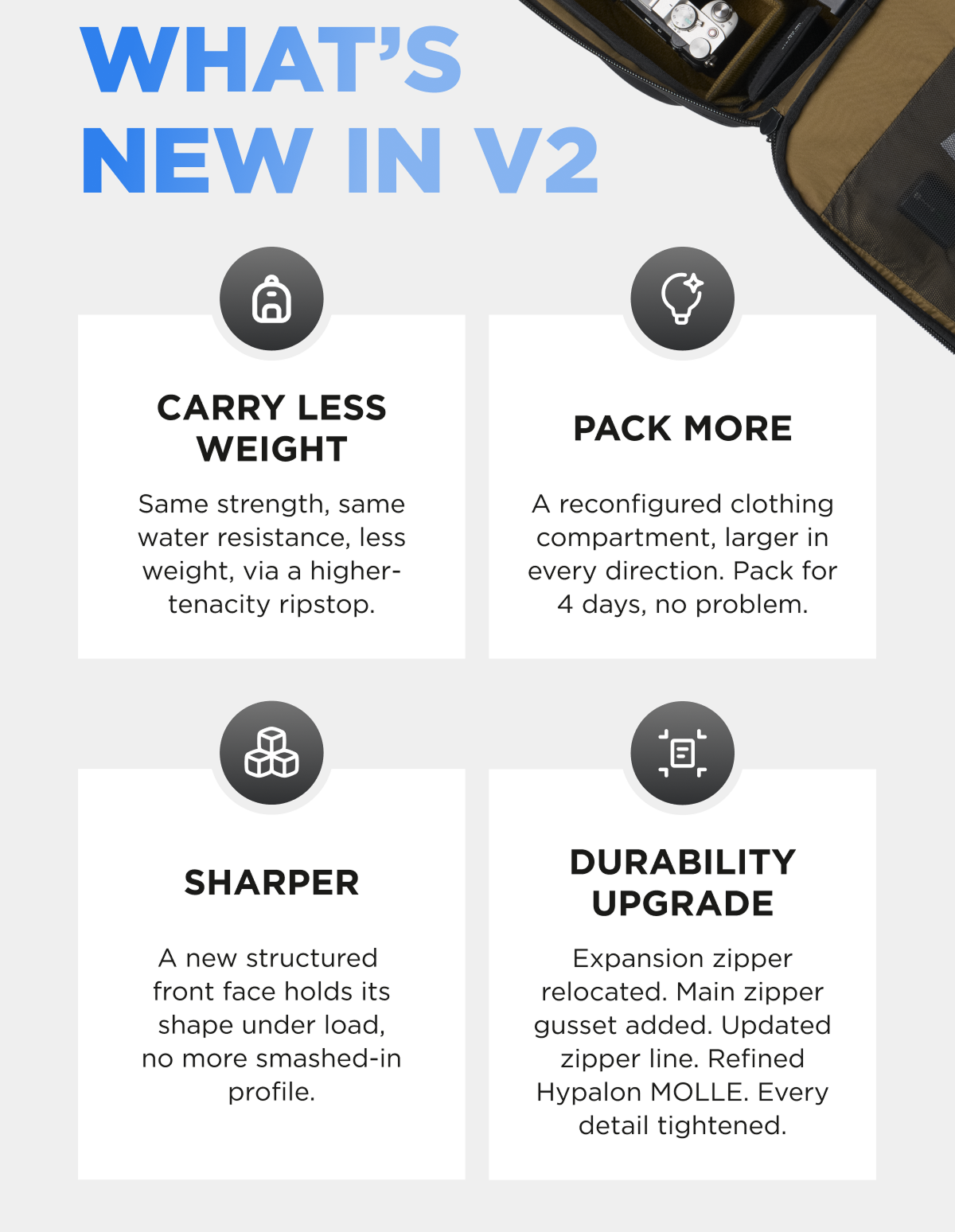 What’s New in V2