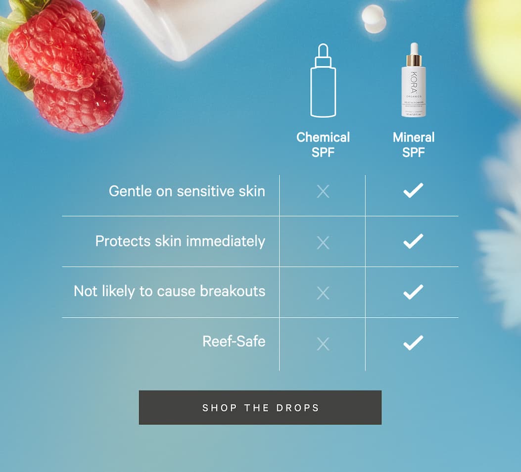 Mineral vs Chemical SPF