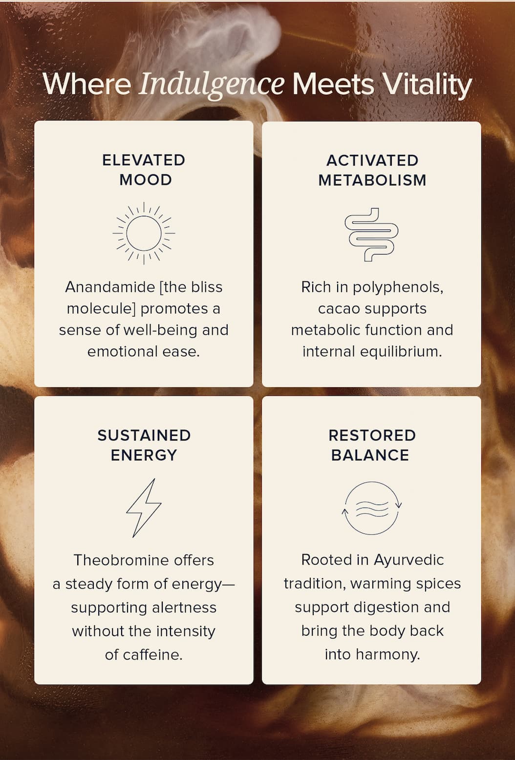 Cacao Chai