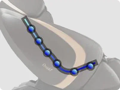 Illustration of SL-Track System