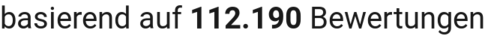 number of reviews