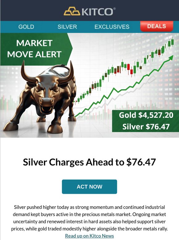 📈 Silver Climbs 3.61%, Gold Up 1.43%