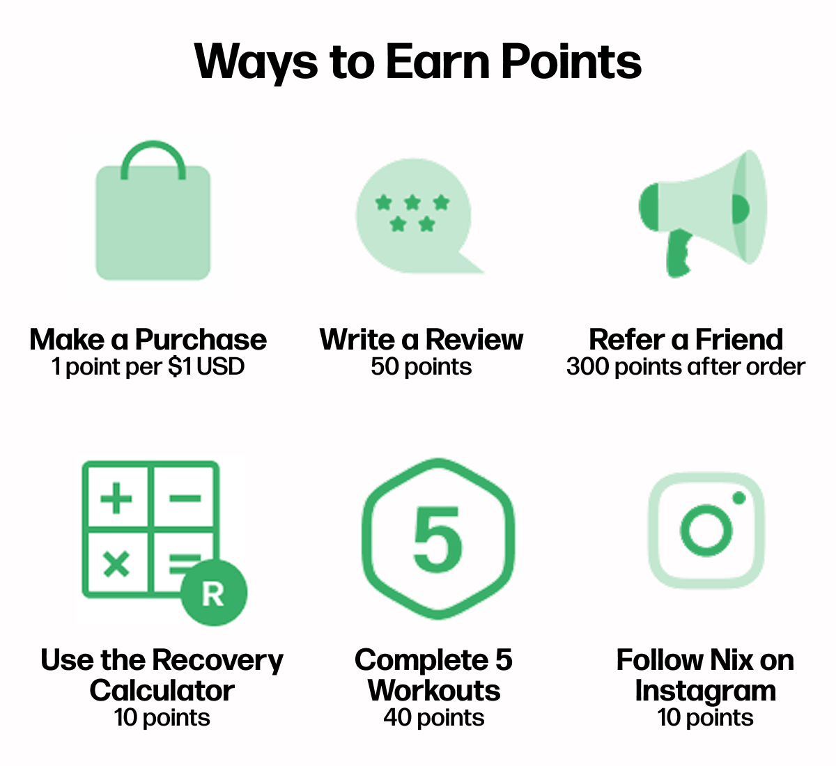 Loyalty Program - How to Earn Points