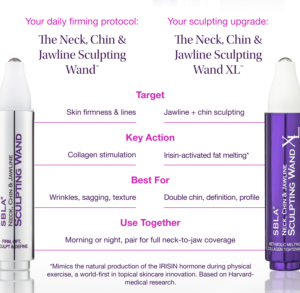 SAVE 40% OFF THE DUO
