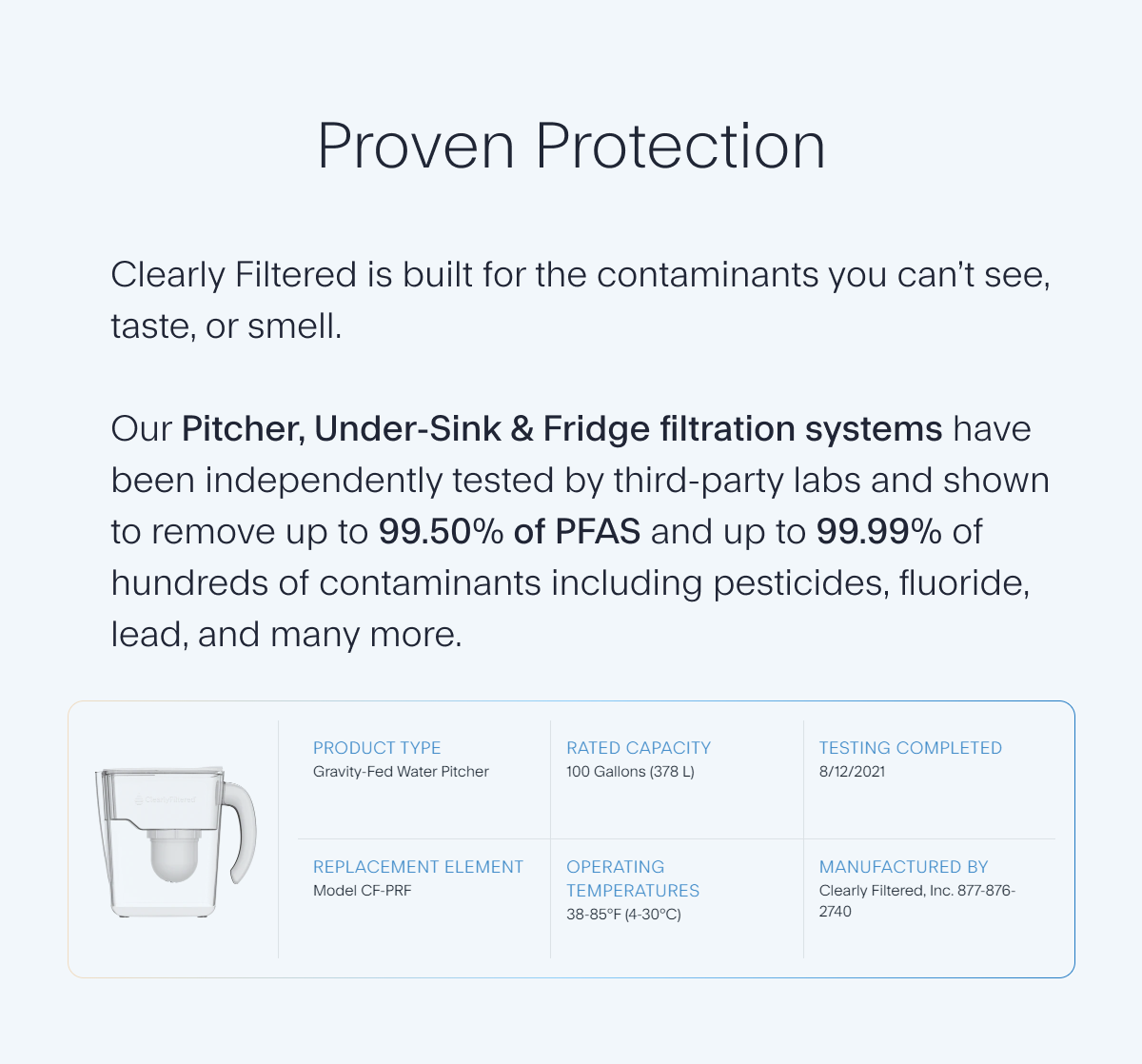 Proven Protection