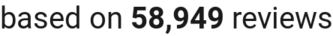 number of reviews