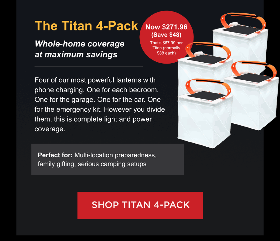 Titan 4-Pack  Whole-home coverage at maximum savings Now $271.96 (Save $48) That's $67.99 per Titan (normally $88 each) Four of our most powerful lanterns with phone charging. One for each bedroom. One for the garage. One for the car. One for the emergency kit. However you divide them, this is complete light and power coverage. Perfect for: Multi-location preparedness, family gifting, serious camping setups [ SHOP TITAN 4-PACK ]
