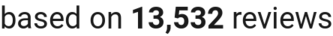 number of reviews