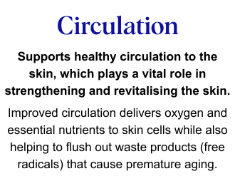 Circulation