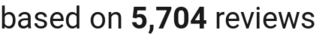 number of reviews
