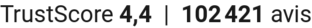 TrustScore