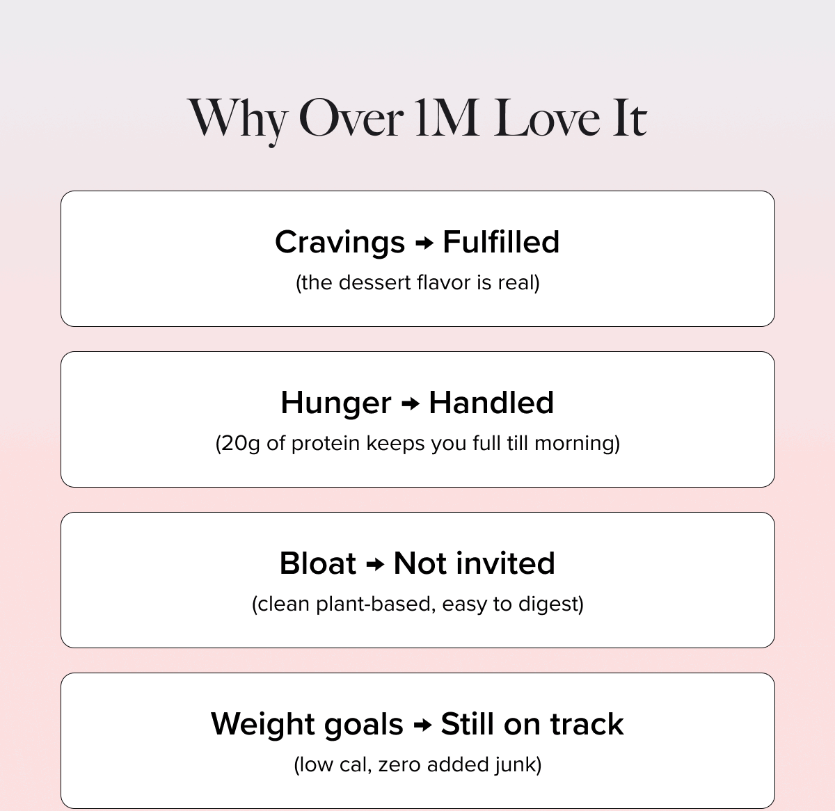 Why Over 1M Love It