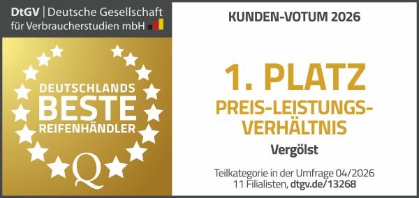 1. Platz Preis-Leistungs-Verhältnis